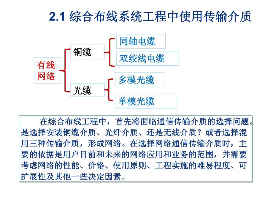 第2章